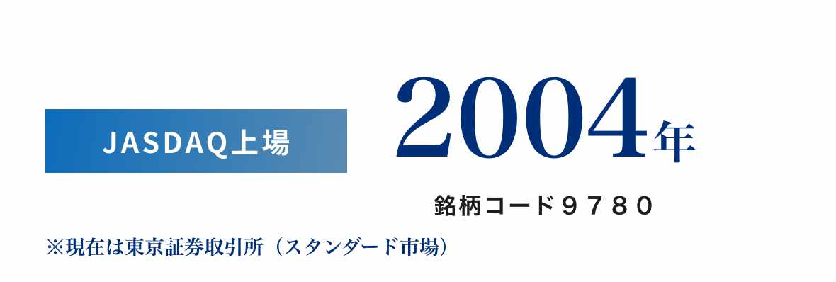 JASDAQ上場 2004年 銘柄コード９７８０
