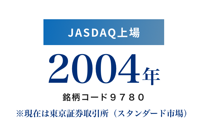 JASDAQ上場 2004年 銘柄コード９７８０